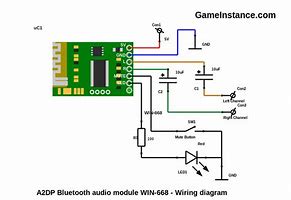 Image result for Bluetooth Transmitter for Stereo Receiver