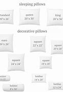 Image result for Pillow Sham Size Chart