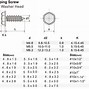 Image result for Drill Size for Self Tapping Screws
