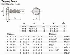 Image result for Self Tapping Bolt Size Chart