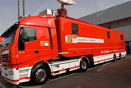 Image result for Scuderia Ferrari Truck