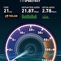 Image result for 4G LTE Router