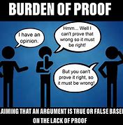 Image result for Logical Fallacies Meme