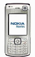 Image result for Nokia Sliding N70