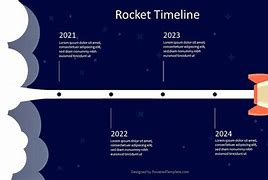 Image result for Simple Space Timeline