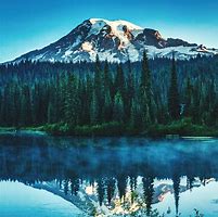 Image result for USA Nature View