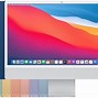 Image result for Orange iMac