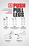 Image result for PPL Workout Machine