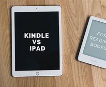 Image result for Kindle iPad