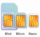 Image result for Sim Card Sizes UK Chart