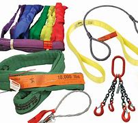 Image result for Webbing Sling Tagging