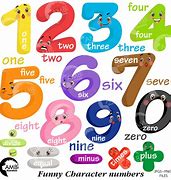 Image result for Funny Pin Numbers