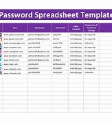 Image result for Email Account and Password to Use