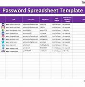 Image result for Passwords List On This Computer