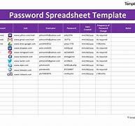 Image result for My Password Free