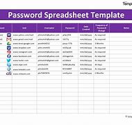 Image result for Username and Password for FBISE