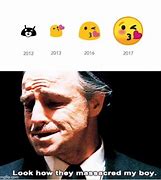 Image result for Samsung Emoji Meme