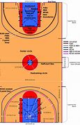 Image result for Youth Basketball Court Diagram