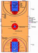 Image result for Basketball Court