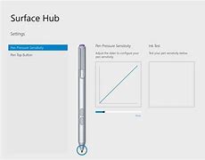 Image result for Surface Duo Pen