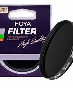 Image result for Hoya Infrared Filter