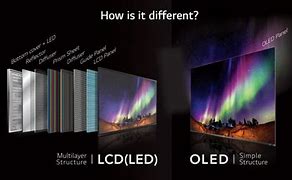 Image result for oled tvs vs led tvs