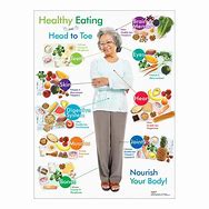 Image result for Diet Tips for Seniors
