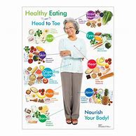 Image result for Health Topics for Seniors