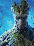 Image result for Groot Name