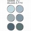 Image result for Grayish Blue Sherwin-Williams Paint