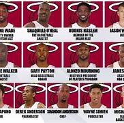 Image result for 2005 NBA Champions