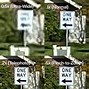 Image result for Sony Digital Camera 16X Optical Zoom