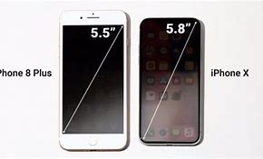 Image result for +Iphonex Bacj Actual Size