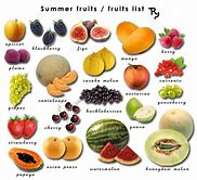 Image result for Summer Fruits List