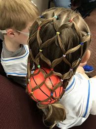 Image result for Short Ball Hairstyles