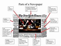 Image result for Features of a Newspaper Front Page