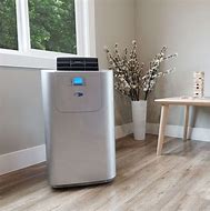 Image result for Indoor Portable AC Units