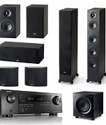 Image result for Sony 7.1 Home Theater Systems