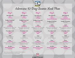 Image result for AdvoCare 24 Day Challenge Meal Plan