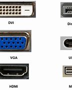 Image result for Screen Connectors