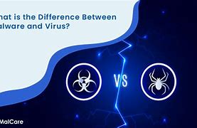 Image result for Malware vs Virus