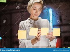 Image result for Post It Notes