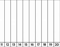 Image result for Count by 5S Chart