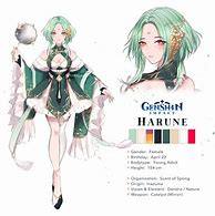 Image result for Digital Art Female Characters