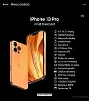 Image result for iPhone 13 Variants