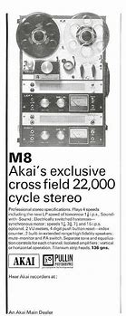 Image result for Akai Keyboard Ad