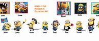 Image result for Despicable Me 2 Characters Names