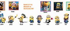 Image result for Minions Despicable Me Characters Names