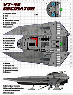 Image result for Spaceship Assembly Plans