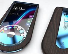Image result for Phones in Future Imagination